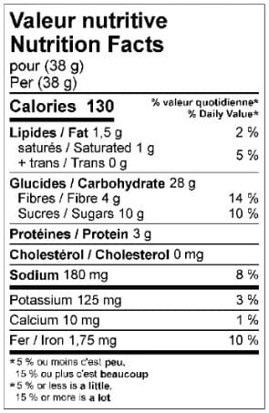 The Labriski Trio Coffee