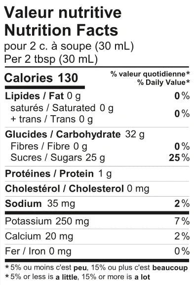 The Labriski Trio Coffee