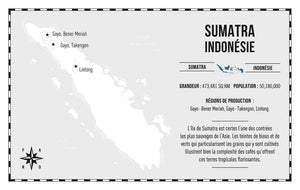 Indonesia: the island of Sumatra